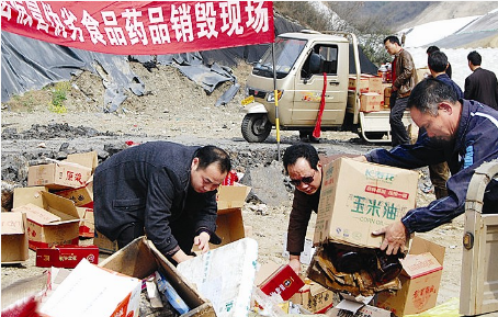 藥店過期藥品由誰承擔？